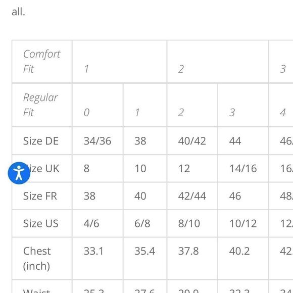 OSKA navy knit jacket Olive 8/10 - Picture 6 of 6